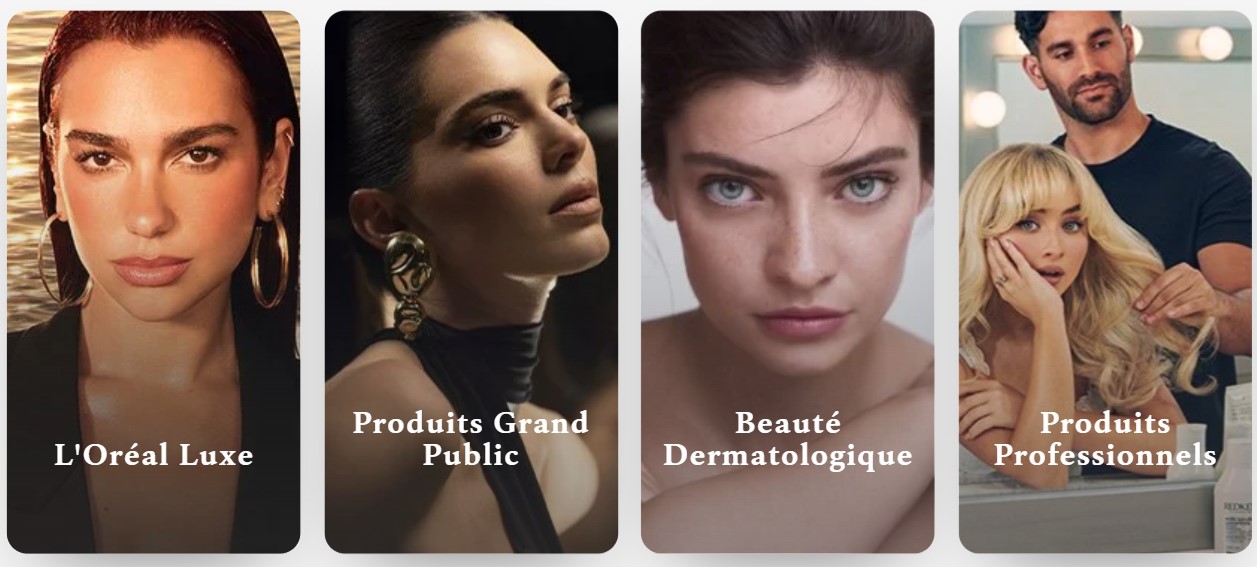 Illustrations des divisions de L'Oréal