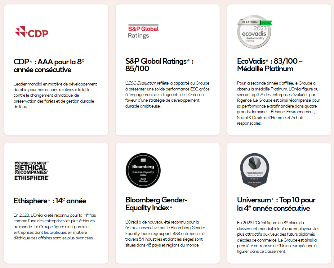 distinctions prix L'Oréal RSE