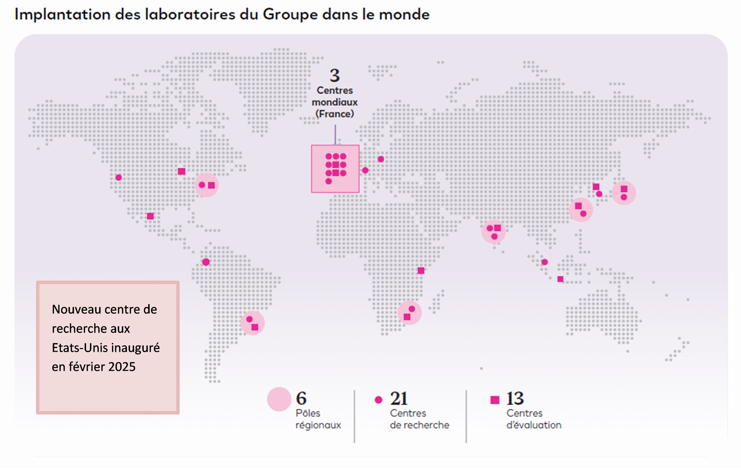 Implantation des centres de recherche chez L'Oréal