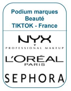 (c)Cosmed - Podium marque tik tok